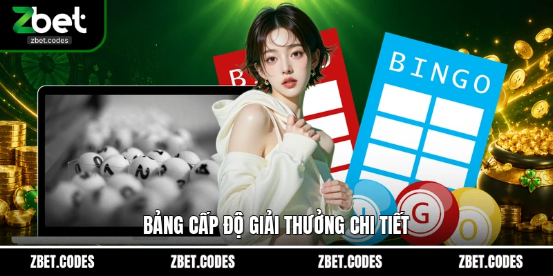 Bảng cấp độ giải thưởng chi tiết