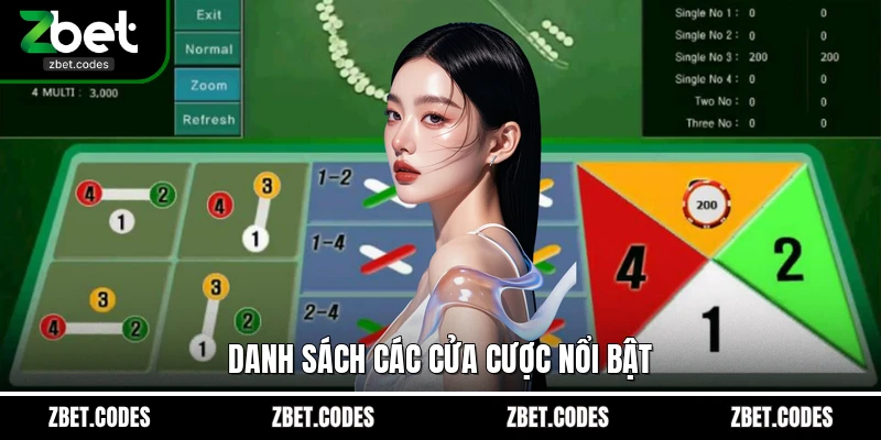 Danh sách các cửa cược nổi bật