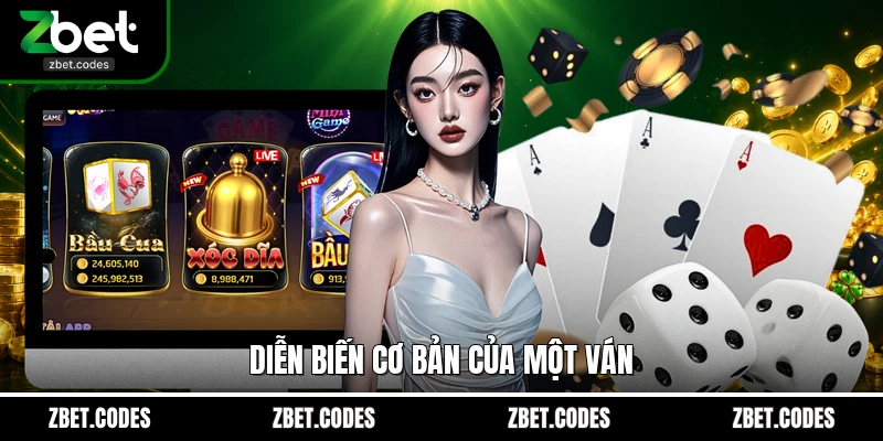 Diễn biến cơ bản của một ván