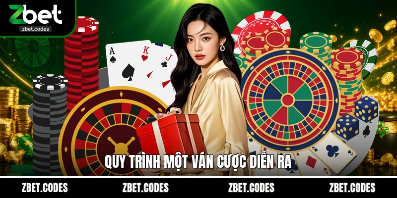 Quy trình một ván cược diễn ra