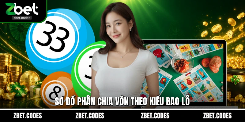 Sơ đồ phân chia vốn theo kiểu bao lô