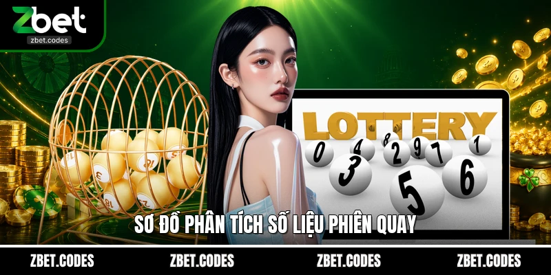Sơ đồ phân tích số liệu phiên quay